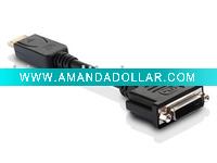 DisplayPort to DVI Cable Adapter