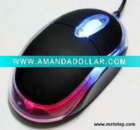 Optical Mouse