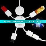4 ports Usb hub