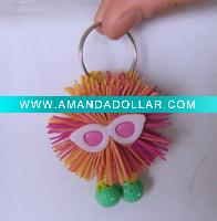 Wholesale Rubber keychain
