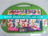 Wholesale Magnetic Drawing Board