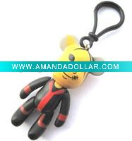 Wholesale advertising gifts