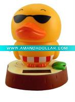 solar rotate duck