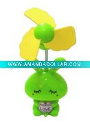USB rabbit fan