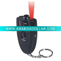 Wholesale LED Alcohol Tester