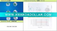 Wholesale intercom microphone