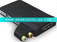 USB to HDMI Adapter 1080P