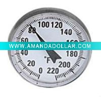 Meat Thermometer