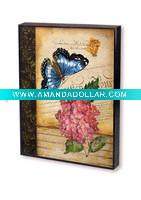 Wholesale canvas painting