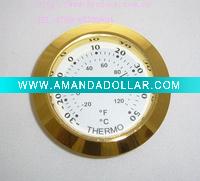 thermometer with reasonable price