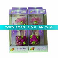 Wholesale Perfume wardrobe