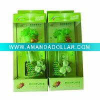 Wholesale Perfume wardrobe