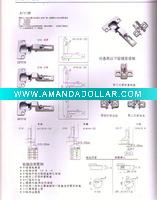 Wholesale Furniture hinges