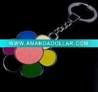Wholesale Personalized key chain