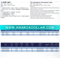 T6 Triphosphor Fluorescent Tube