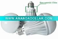 Halogen bulbs