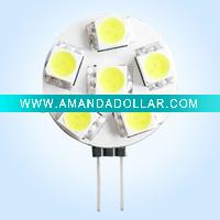 g4 halogen led bulb (g4 lamp, g4 halogen bulb,g4 bulb,halogen led lamp,g4 led)