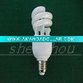 Incandescent Long Life Light Bulbs