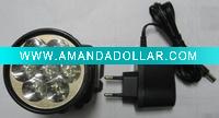 Wholesale high power rechargeable led head lights