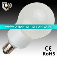 led bulb light e12 0.6W