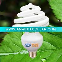 Wholesale decorative umbrella light bulb
