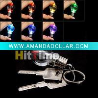 Wholesale Change Color LED Light Mini Bulb KeyRing KeyChain Xmas Wholesale