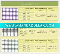 Wholesale Epoxy Coated Wire Mesh