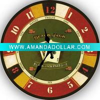 Popular clocks