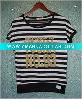 Wholesale cotton tshirts