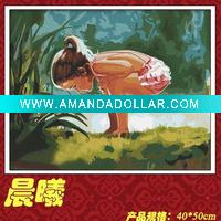 Painting by Number on Canvas