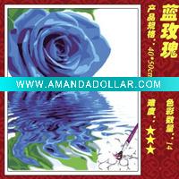 Oil painting by numbers Kits