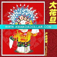 Painting by Number on Canvas