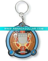 Wholesale key chain watch
