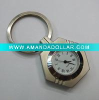 Wholesale fashion watch keychains