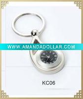Wholesale Watch Keychain