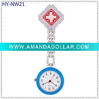 Medical watch