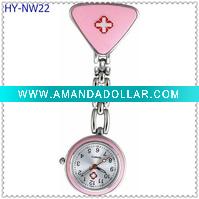 Medical watch