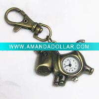 Wholesale watch pendant necklace