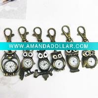 Wholesale watch pendant necklace