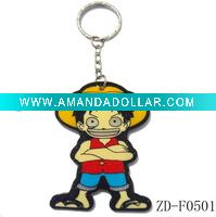 Floss cartoon key ring