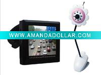Wholesale car baby monitor