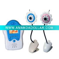 Infrared Baby Monitor