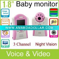 Wholesale 2.4ghz wireless monitor