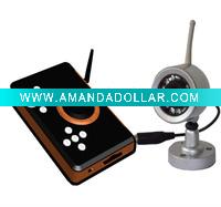 Wireless Home DVR with CMOS sensor