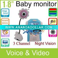 Wholesale 2.4ghz baby monitor