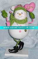 Wholesale resin xmas snowman decoration