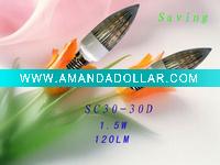 color lighting candle LED