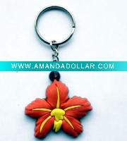 Novelty plastic key chain