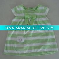 Wholesale baby t-shirt,baby's T shirt,baby t-shirts