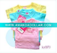 kids wear